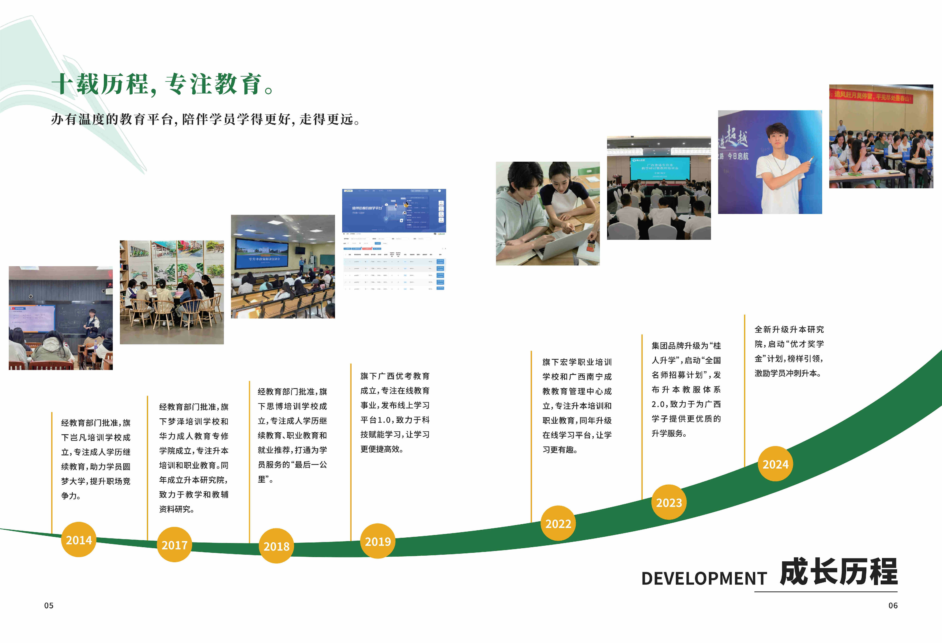 发展历程.jpg